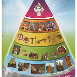 தெய்வ வழிபாட்டு தத்துவ இரகசியங்கள் (பாகம் – 2)  --  Deiva Vazhibattu Thathuva Ragasiyangal (Part – 2)